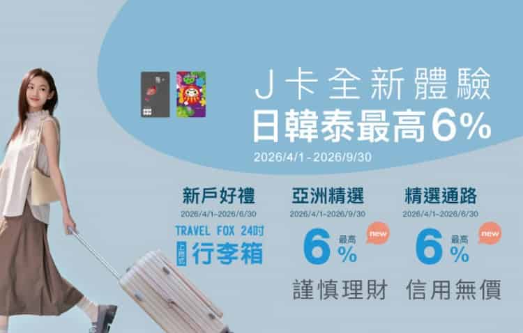 富邦 J 卡於日韓泰實體通路消費，最高享 6% 回饋