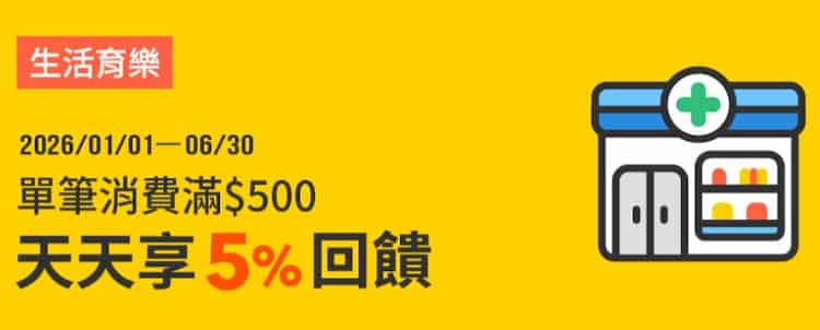 寵物公園、東森寵物等指定通路用全支付消費，登錄後單筆滿額享 5% 回饋