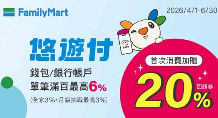 悠遊付於全家門市消費，最高享 6% 回饋