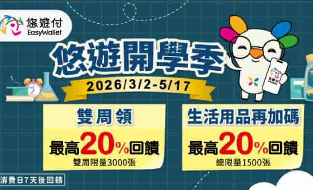 悠遊開學季活動店家掃碼後領滿額 20% 折扣券、於指定學餐消費享最高 20% 回饋