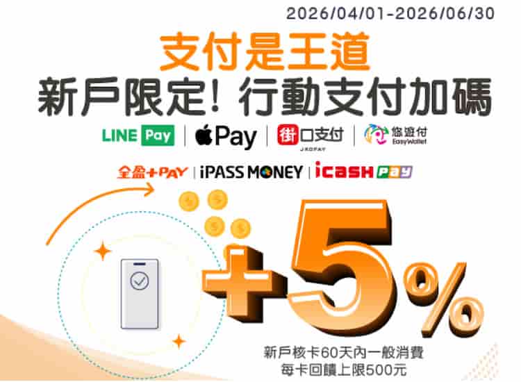 新戶綁王道金融卡消費,最高享 5% 回饋