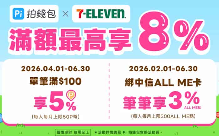 7-ELEVEN 門市用 Pi 拍錢包消費，單筆滿額享 5% P 幣回饋