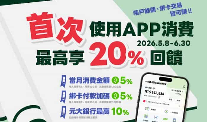 用 iPASS MONEY 首次消費，最高享 20% 回饋