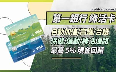 2026一銀綠活卡自動加值/台高鐵/運動/綠活保健5%回饋