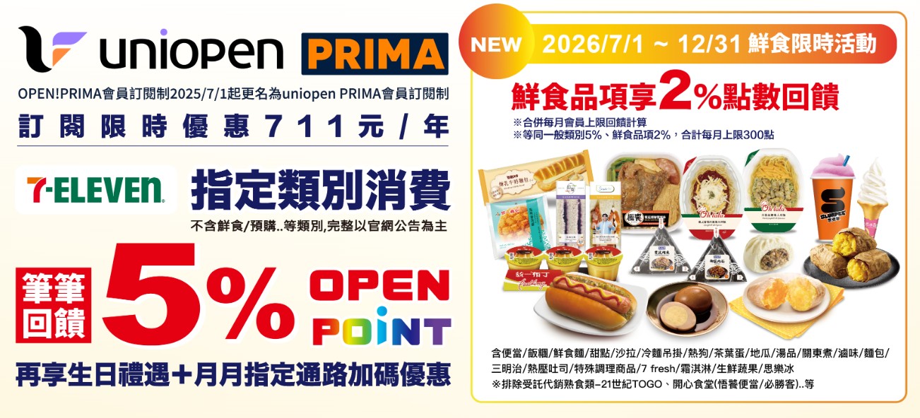7-ELEVEN 訂閱制會員 uniopen PRIMA，享指定類別消費 5%、指定鮮食消費 2% 回饋