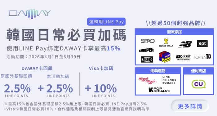 DAWAY 卡綁 LINE Pay 於韓國指定通路消費，最高享 15% 回饋