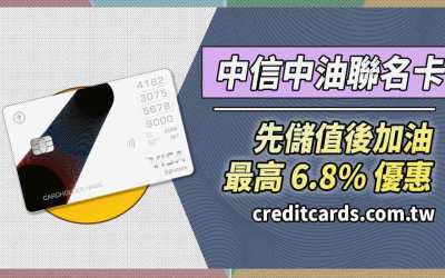 中信中油聯名卡加油回饋最強攻略:綁定中油Pay最高6.8%回饋