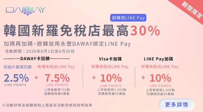 韓國新羅免稅店用永豐 DAWAY 卡綁 LINE Pay 消費，最高享 30% 回饋