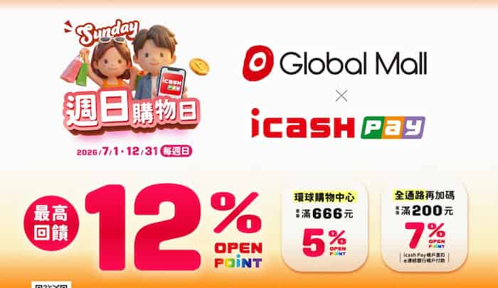 於 Global Mall 環球購物中心週日用 icash Pay 支付，單筆滿額最高享 12% 回饋