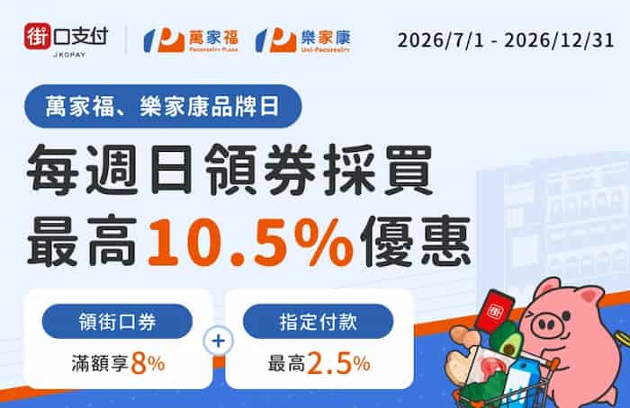 萬家福、樂家康使用街口支付消費，每月領券後週日單筆滿額最高折 NT$50