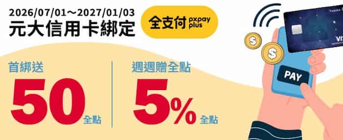 元大信用卡綁全支付消費，享 5% 全點回饋，首綁消費滿額再贈 50 點