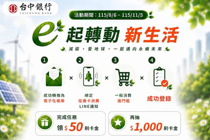 台中銀帳戶滿足指定電子帳單與消費條件，登錄後贈 NT$50、再抽 NT$1,000 刷卡金