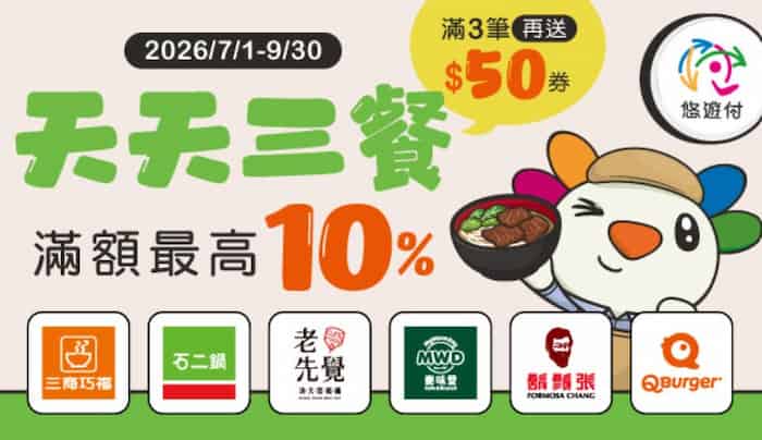 悠遊付於指定餐廳消費,綁元大帳戶合計最高享 10% 回饋