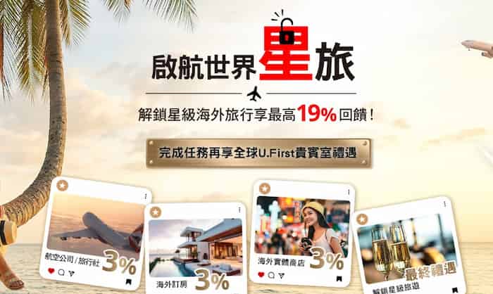 星展信用卡於指定國外實體、訂房網、航空公司等通路消費,登錄後最高享 3% 回饋