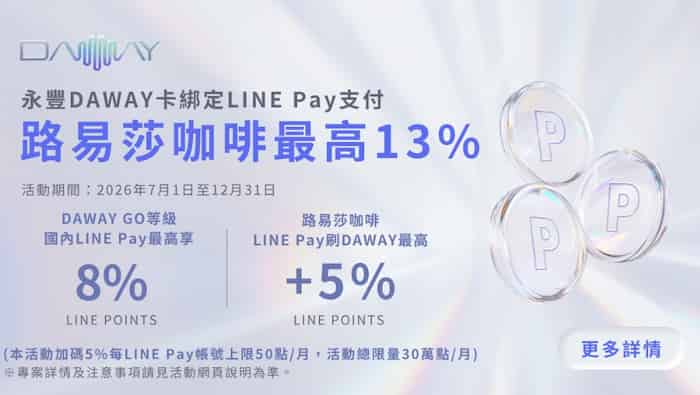 永豐 DAWAY 卡綁 LINE Pay 於路易莎消費享最高額外 5% 回饋