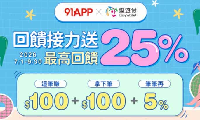 91APP 使用悠遊付消費，滿額最高享 25% 回饋