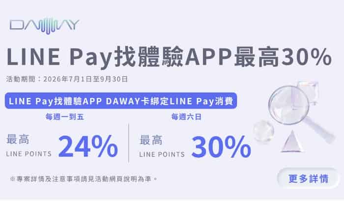 DAWAY 卡綁 LINE Pay 於找體驗消費，週六日最高享 30% 回饋