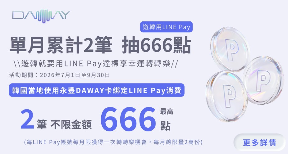 DAWAY 卡綁 LINE Pay 於韓國消費 2 筆，抽 666 點 LINE Points