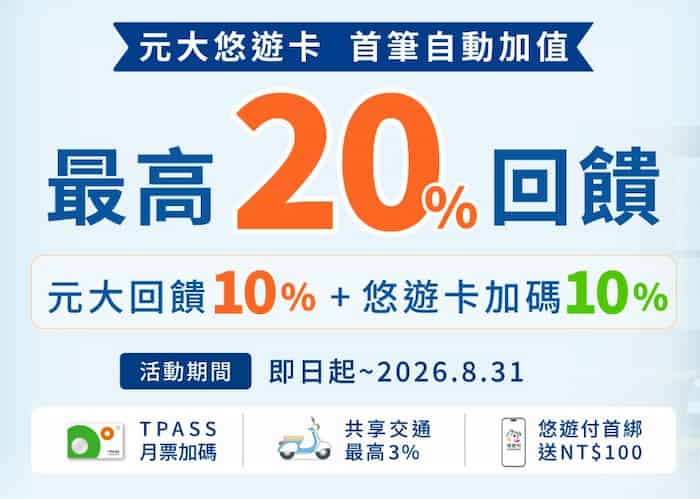 元大悠遊聯名卡首筆悠遊卡自動加值，最高享 20% 回饋