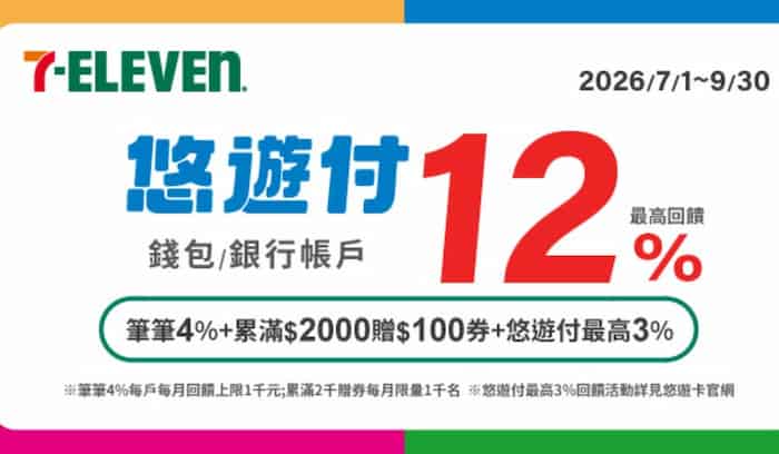 悠遊付於 7-ELEVEN 門市消費，最高享 12% 回饋悠遊付於 7-ELEVEN 門市消費，最高享 12% 回饋