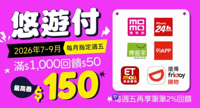 悠遊付每月指定週五於指定電商娛樂消費，單筆滿額贈 $50 現金回饋券