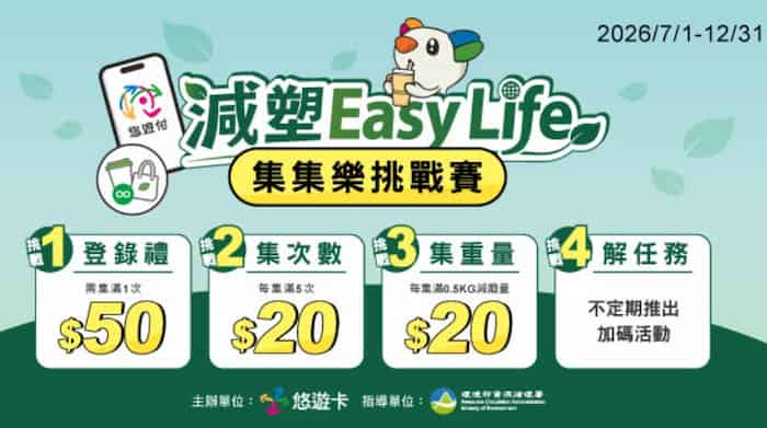 悠遊付滿足指定減塑任務，贈 $50 回饋券、集滿次再贈 $20 回饋券