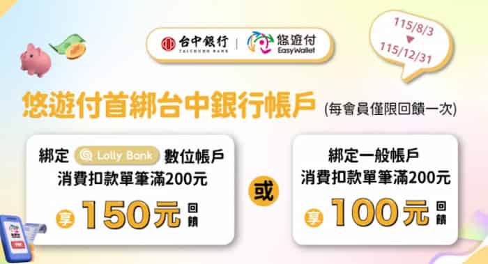 悠遊付綁台中銀數位帳戶，單筆消費滿額最高享 NT$150 回饋