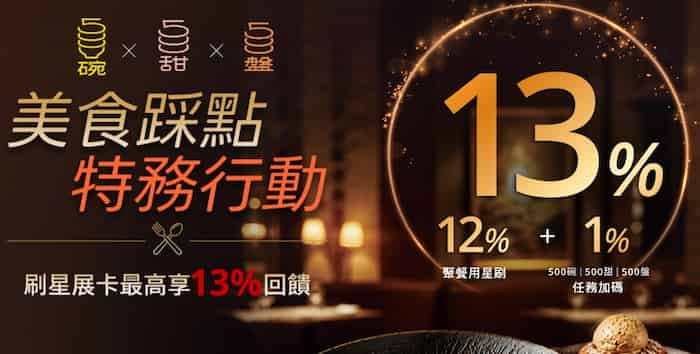 指定 500 碗餐廳通路用星展信用卡消費，登錄後累積滿額最高享 13% 回饋