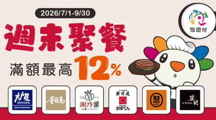 週五到週日於指定活動餐廳用悠遊付消費，單筆滿額享最高 12% 回饋