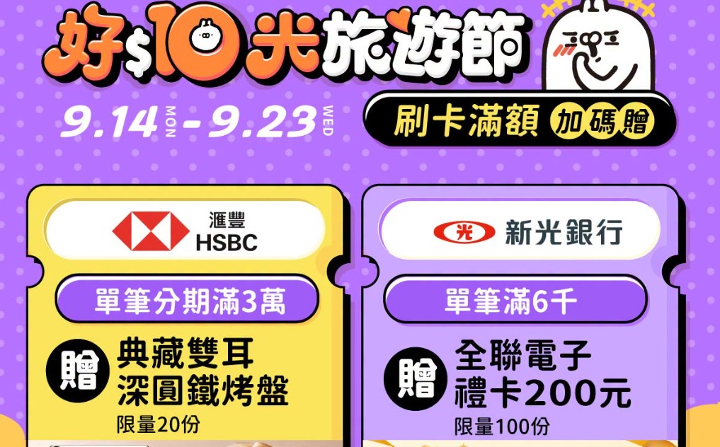 新光信用卡於易遊網消費，單筆滿 NT$6,000 贈 $200 全聯電子禮卡