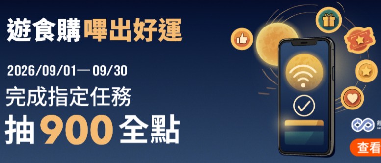 於指定早午餐店家用全支付滿足滿額滿筆消費條件，抽 900 全點