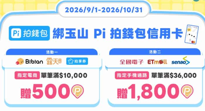 玉山 Pi 拍錢包信用卡綁 Pi 拍錢包於指定電商、手機通路消費，滿額最高贈 1,800 P 幣