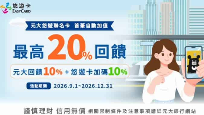 元大悠遊聯名卡首次自動加值享最高 20% 回饋