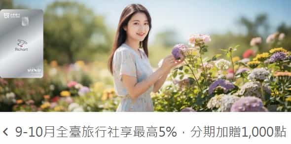 於指定旅行社刷台新信用卡消費享最高 5%、分期滿額最高贈 1,000 點