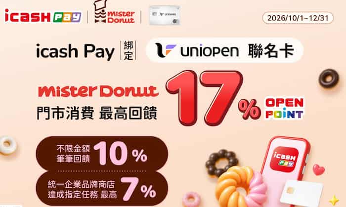 icash Pay 綁中信 uniopen 卡於 Mister Dount消費，最高享 17% 回饋